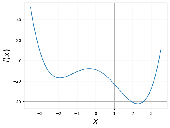../../_images/2d72441fd63964a617317f0014564b0be56807bfe612235f826e4836e45e1760.png