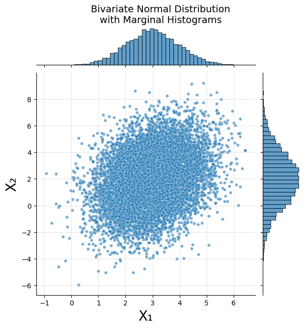 ../_images/5655c084ffe63e4d85dbcc7b1e684739911bfb3622954f2b8bcc6809ea8daf82.png
