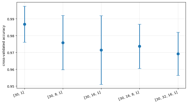 ../_images/7a9d5ef23eb6b394742494b11f3f6f906f69ae9bc9fbb7e0798da43fa24f74fd.png